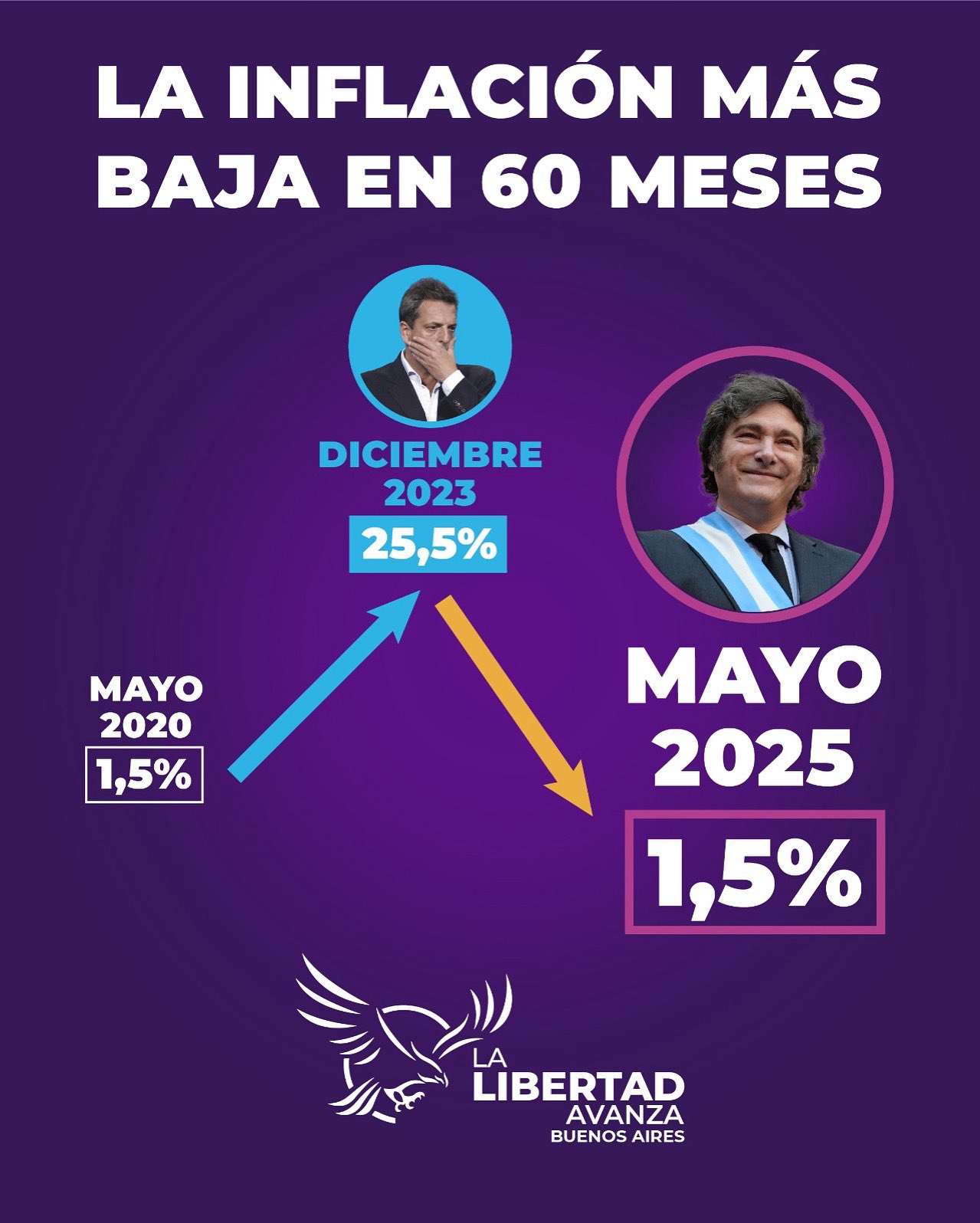 Vista previa
